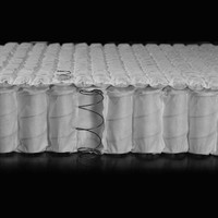 تشک تخت تن آسای مدل ترمو اسپا همراه با پد محافظ ضد آب سایز دو نفره  200*180 (108 ماه ضمانت)