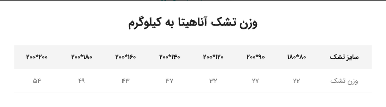 تشک طبی فنری خوابالو مدل آناهیتا