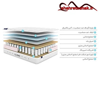 تشک طبی فنری گرین رست مدل آلپاین (9 سال ضمانت)