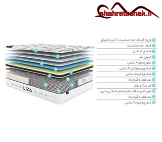 تشک طبی فنری گرین رست مدل لیزا (9 سال ضمانت)