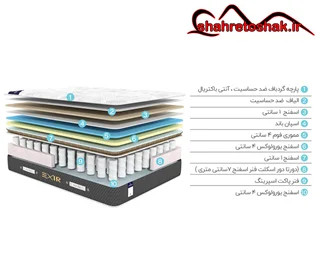 تشک طبی فنری گرین رست مدل اکسیر (9 سال ضمانت)