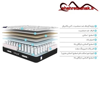 تشک طبی فنری گرین رست مدل اونیکس (9 سال ضمانت)